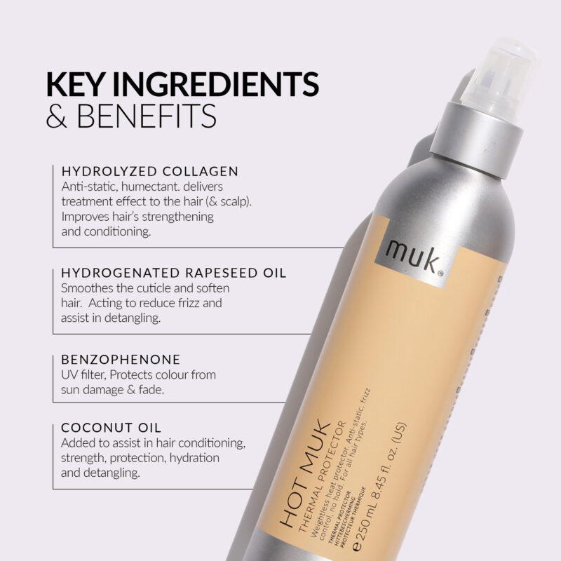 Hot muk Thermal Protector 250ml - Image 4