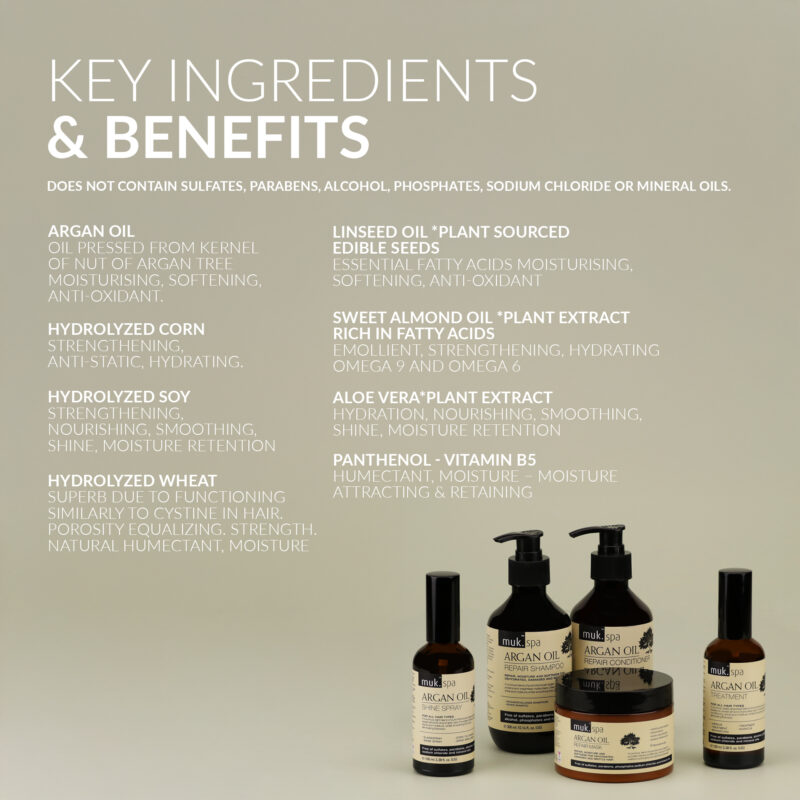 muk Spa Argan Oil Repair Mask 250ml - Image 5
